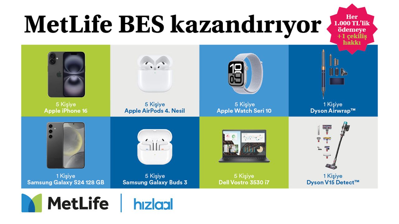 MetLife’tan BES müşterilerine hediye çekilişi